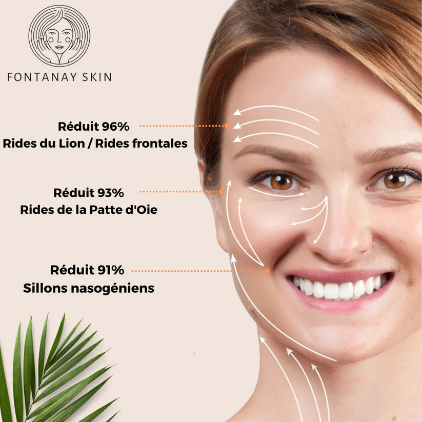 Patchs Visage Anti-Rides Réutilisables Aolyss™